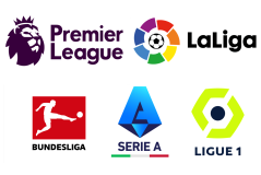 英超最新积分榜！曼城3-0曼联，哈兰德双响；利物浦1-0，萨拉赫点射