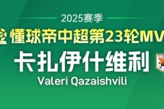 实锤！木塔力甫加盟青岛西海岸，徐正源苦留失败，U22伤退成诱因
