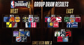 欧洲杯8强战前瞻:东契奇还撑得住吗？字母硬刚长人阵