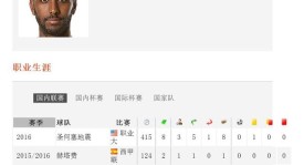 接盘拜仁成传统？巴萨未来锋线目标锁定凯恩，这剧本不要太熟！